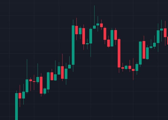 Crypto Bot